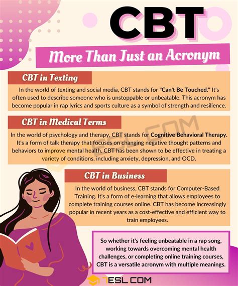 cbt hentai meaning
